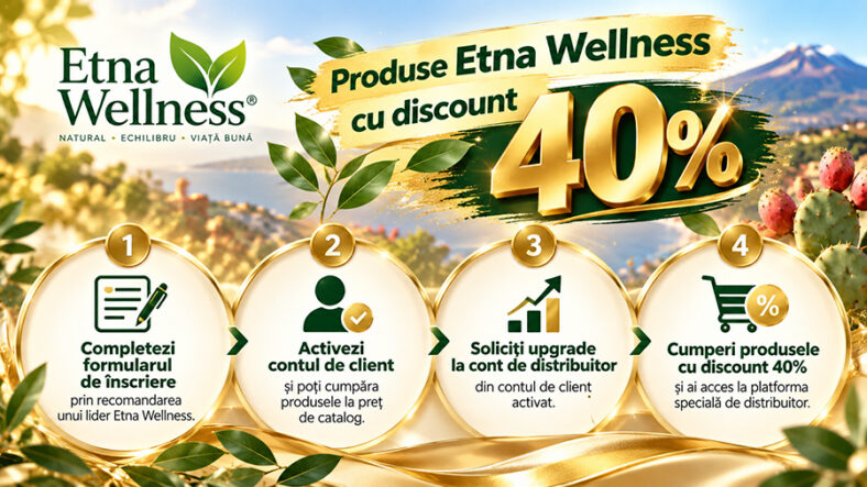 Activare cont distribuitor Etna Wellness